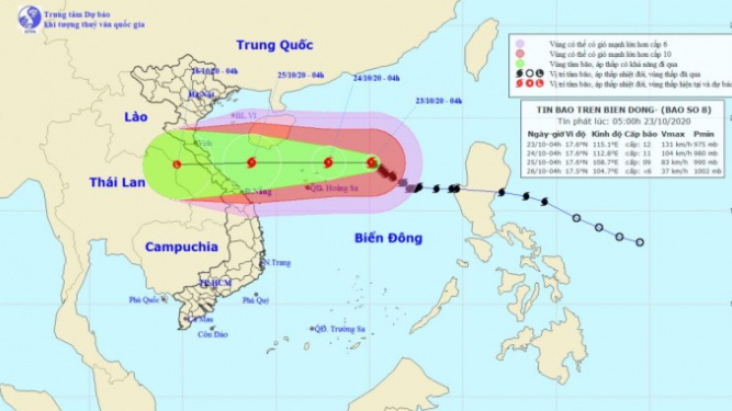 tin tức bão lụt