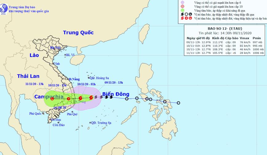 tình hình bão miền trung